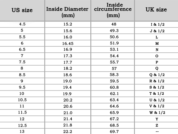 ring-size-chart-1 - iHeartCats.com